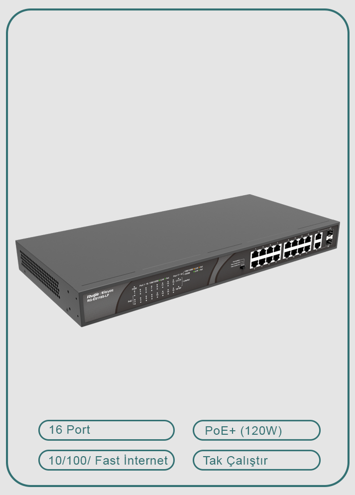 Reyee RG-ES118S-LP 16 Portlu, 10/100 F ast Ethernet, Tak Çalıştır, 2 Gigabit C ombo Port, 16 Port PoE+ (120W)